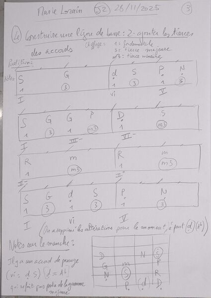 Fichier:Cours MarieLorain J2 003.jpg