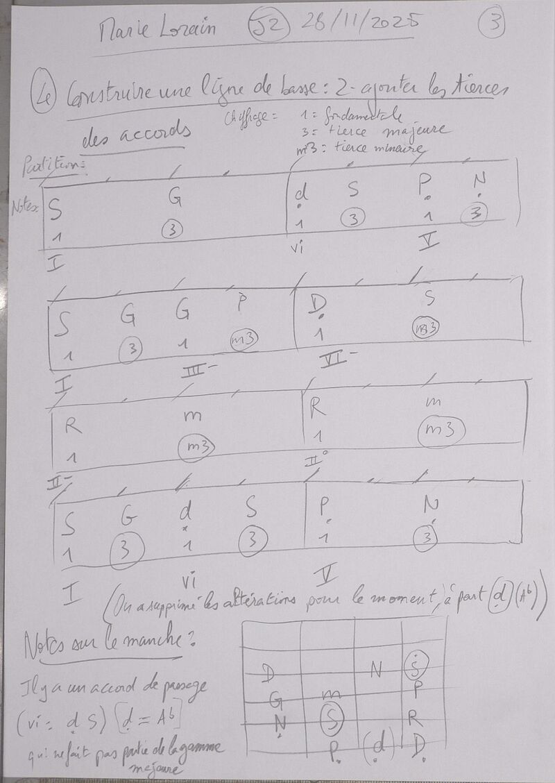 Cours MarieLorain J2 003.jpg