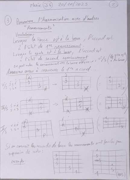 Fichier:Cours Marie J4 002.jpg