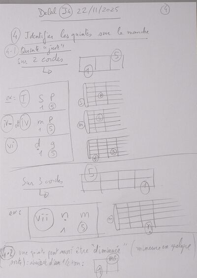 Cours Delal J4 004.jpg