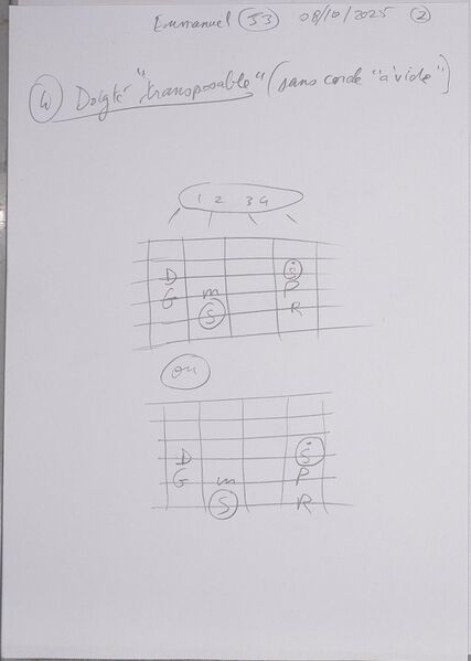 Fichier:Cours Emmanuel J3 002.jpg