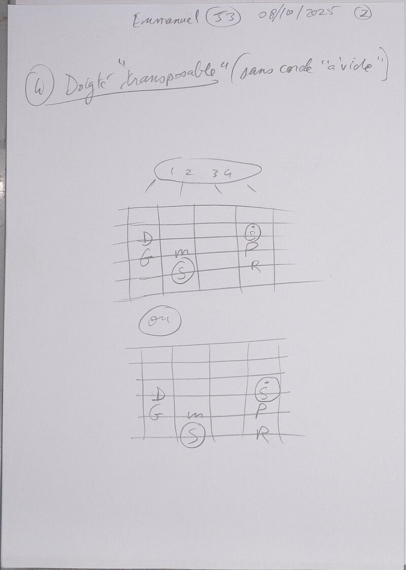 Cours Emmanuel J3 002.jpg