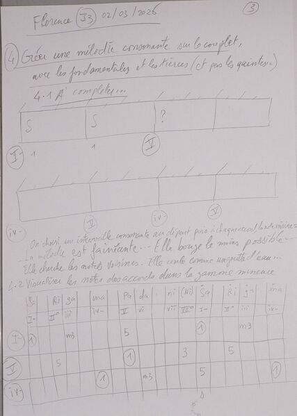 Fichier:Florence J3 003.jpg