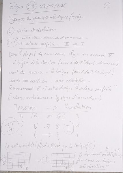 Fichier:Cours Edgar J18 001.jpg