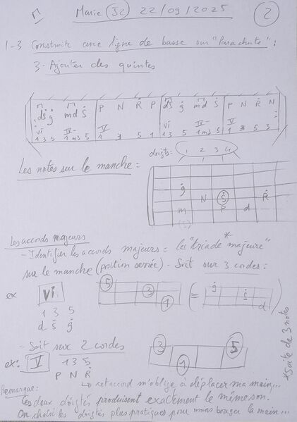 Fichier:Cours Marie J2 002.jpg