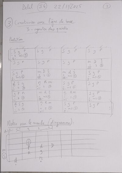 Cours Delal J4 003.jpg