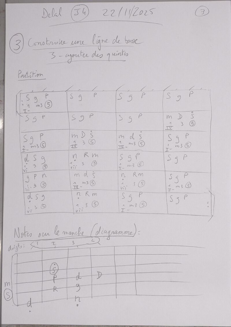 Cours Delal J4 003.jpg