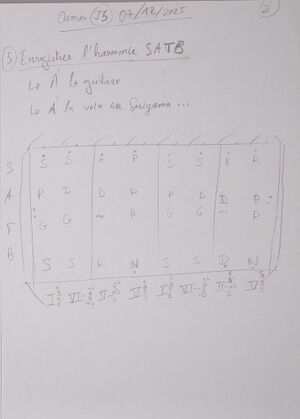 Cours Oumou J5 002.jpg