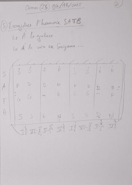 Fichier:Cours Oumou J5 002.jpg