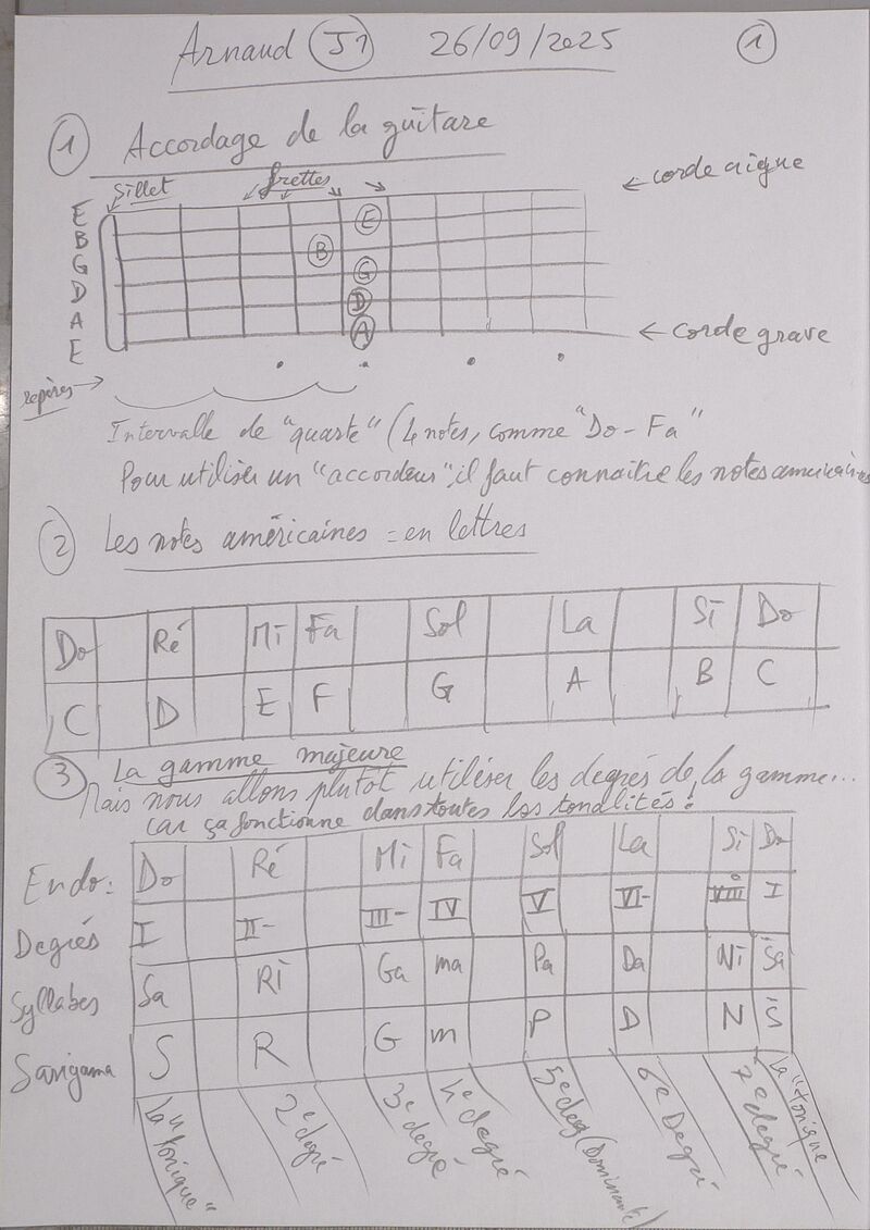 Cours Arnaud J1 001.jpg