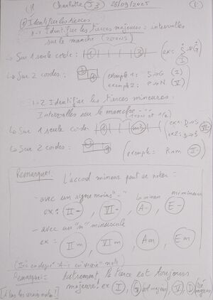 Cours Charlotte J3 001.jpg