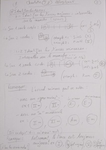 Fichier:Cours Charlotte J3 001.jpg