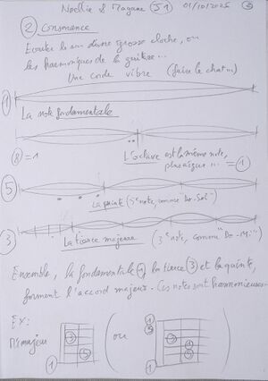 Cours noellieEtMayane J1 002.jpg