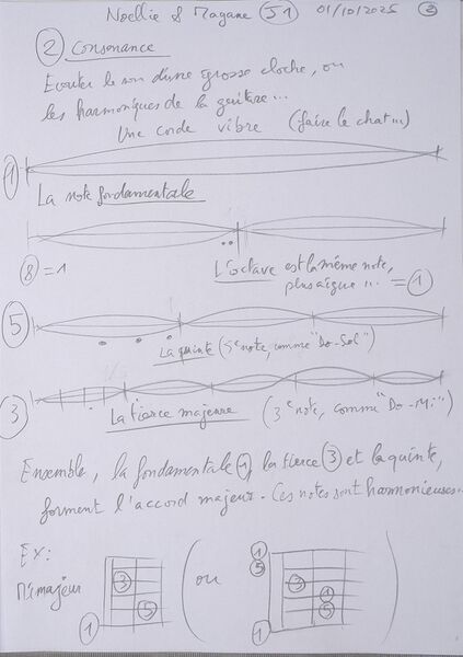 Fichier:Cours noellieEtMayane J1 002.jpg