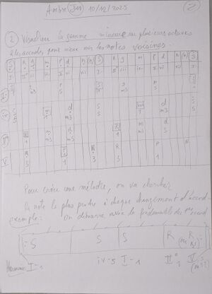 Cours Ambre J11 002.jpg