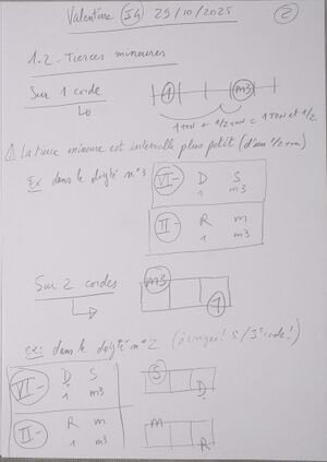 Cours Valentine J4 002.jpg