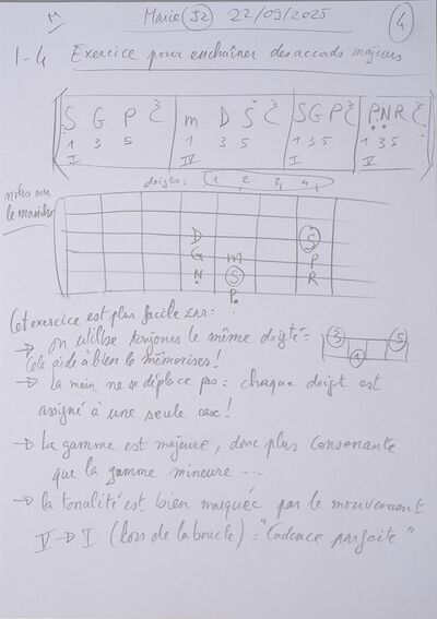 Cours Marie J2 004.jpg