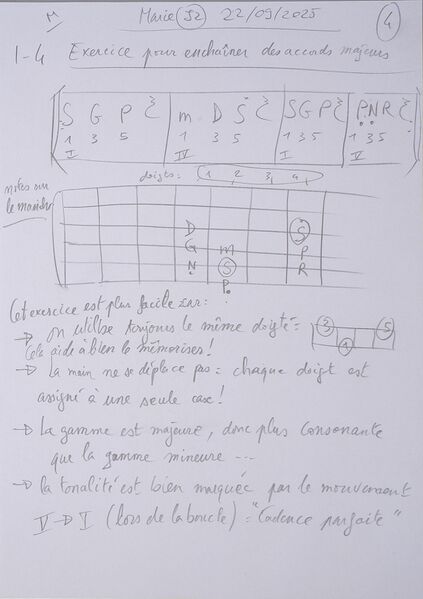 Fichier:Cours Marie J2 004.jpg