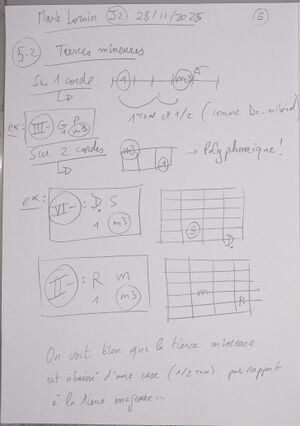 Cours MarieLorain J2 005.jpg