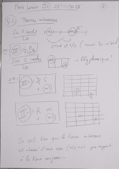 Cours MarieLorain J2 005.jpg