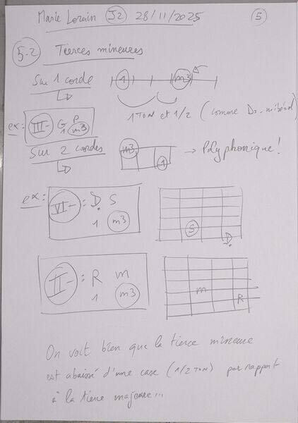 Fichier:Cours MarieLorain J2 005.jpg