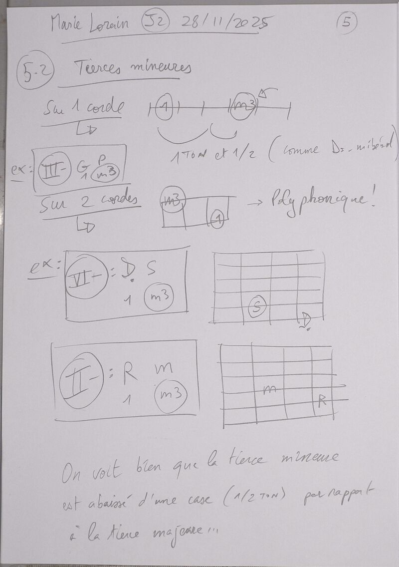 Cours MarieLorain J2 005.jpg