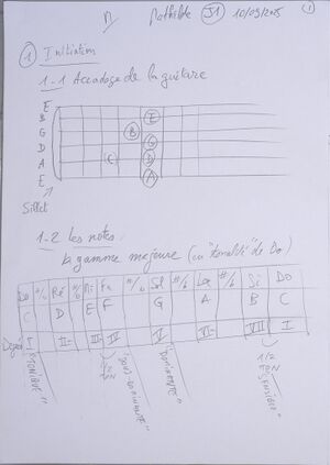 Cours Mathilde J1 001.jpg