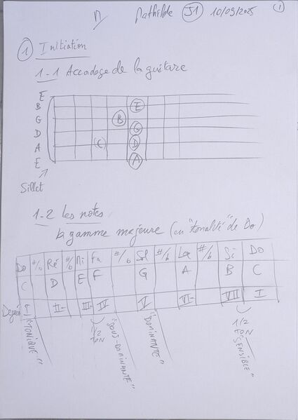 Fichier:Cours Mathilde J1 001.jpg