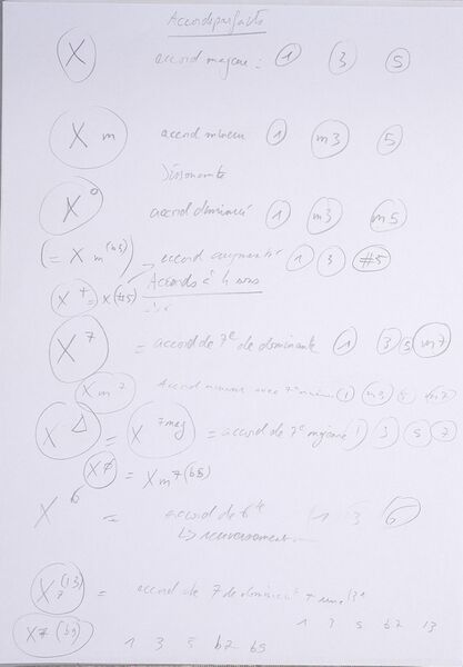 Fichier:Cours Ersu J16 001.jpg