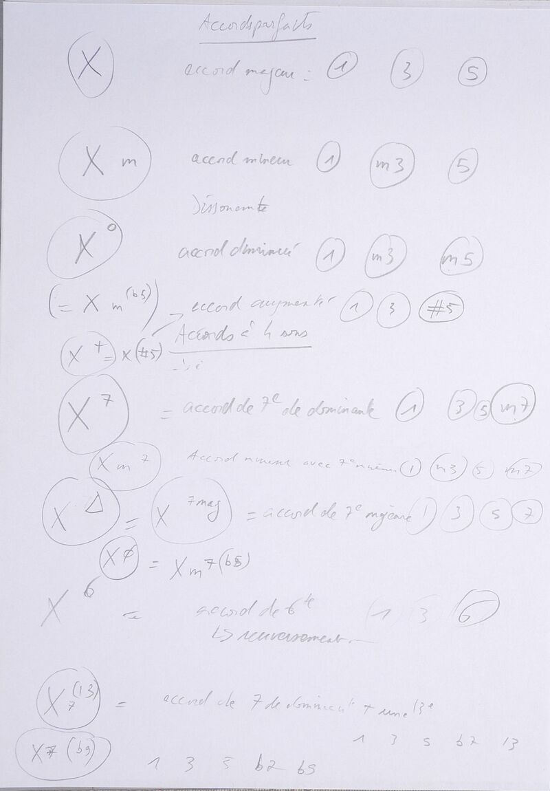 Cours Ersu J16 001.jpg