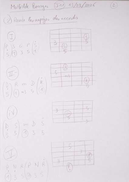 Fichier:Cours MathildeBourge J11 002.jpg