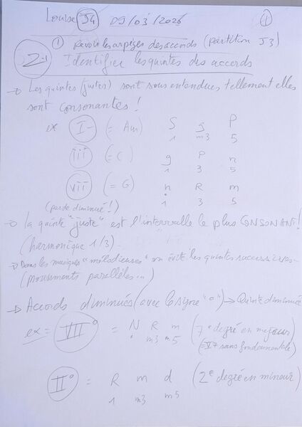 Fichier:Cours Louise J4 001.jpg