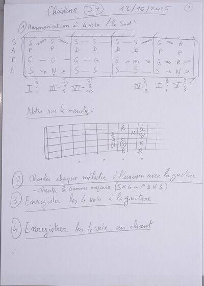 Cours Christine J7 002.jpg