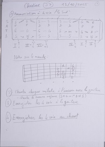 Fichier:Cours Christine J7 002.jpg