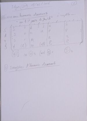 Cours Edgar J11 003.jpg