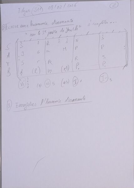 Fichier:Cours Edgar J11 003.jpg