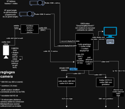 LPP patch plateau 002.drawio.png