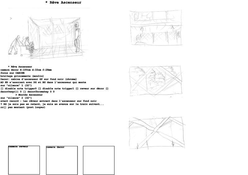 Fichier:RevesContradictoires storyBoard RC140618 v009.pdf