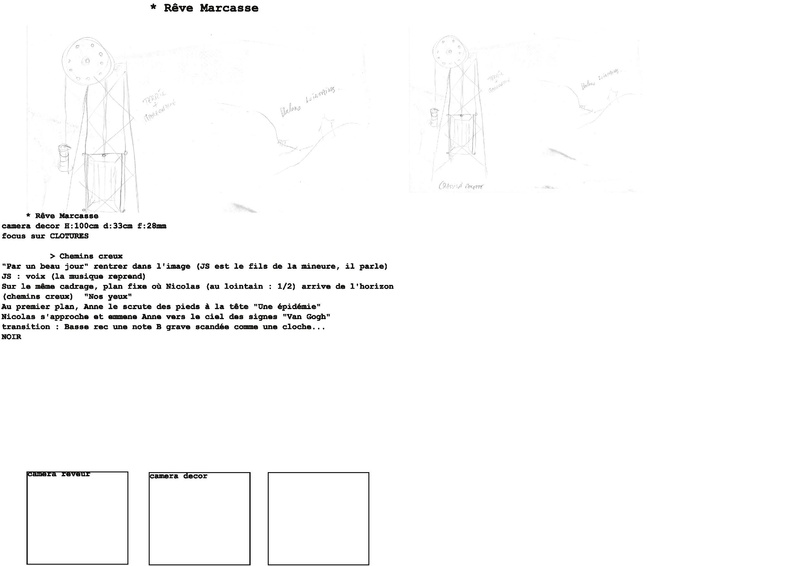 Fichier:RevesContradictoires storyBoard RC140618 v009.pdf