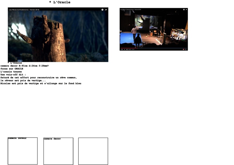 Fichier:RevesContradictoires storyBoard RC140618 v009.pdf