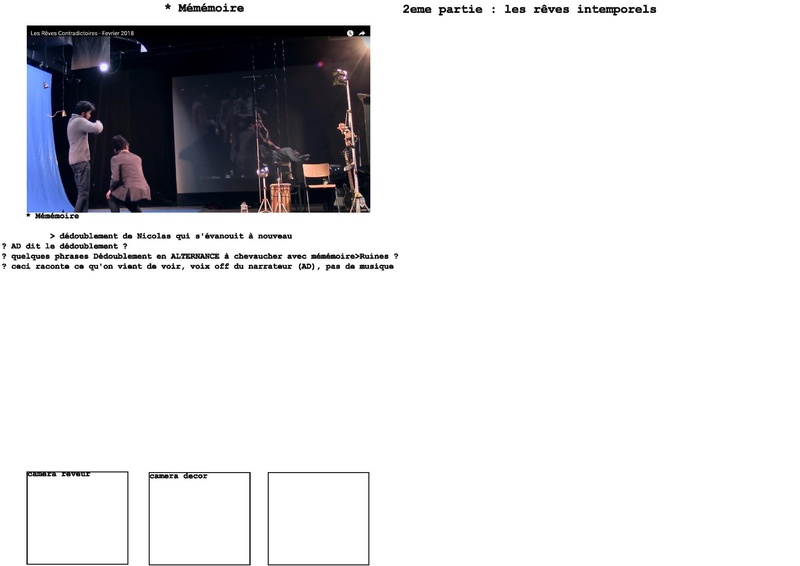 Fichier:RevesContradictoires storyBoard RC140618 v009.pdf