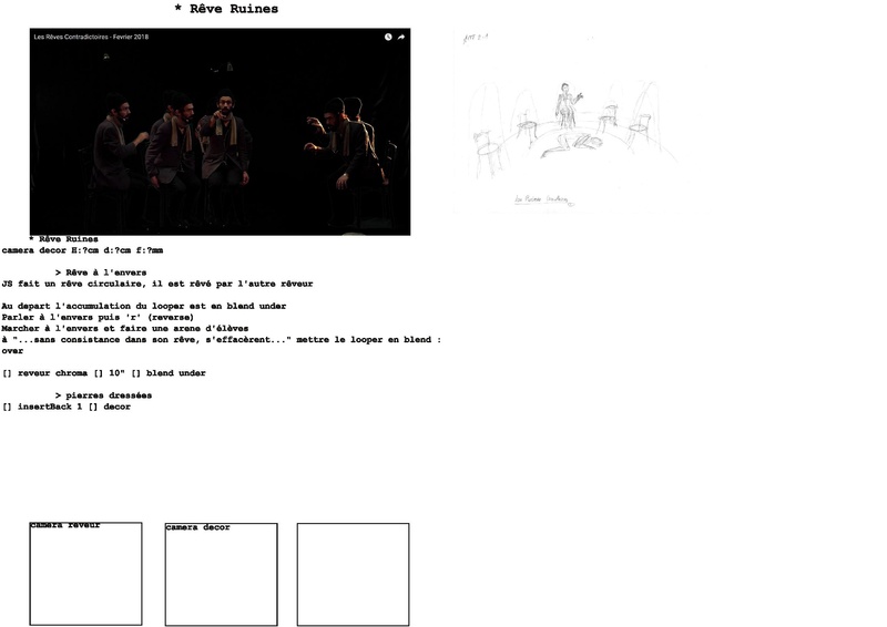 Fichier:RevesContradictoires storyBoard RC140618 v009.pdf