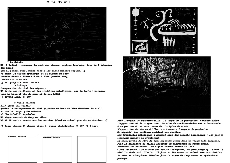 Fichier:RevesContradictoires storyBoard RC140618 v009.pdf