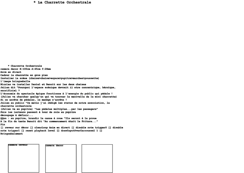 Fichier:RevesContradictoires storyBoard RC140618 v009.pdf