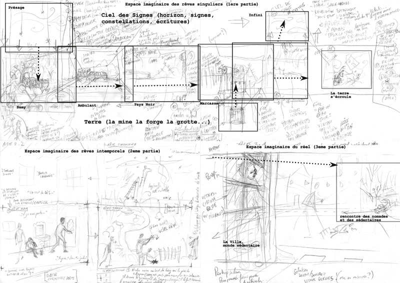 Fichier:RevesContradictoires storyBoard RC140618 v009.pdf