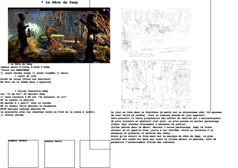 Fichier:RevesContradictoires storyBoard RC140618 v009.pdf