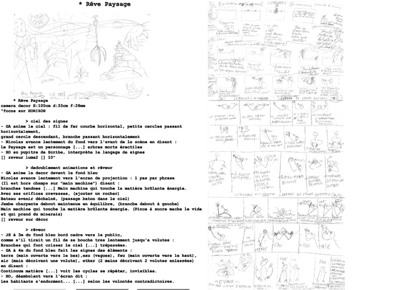 Fichier:RevesContradictoires storyBoard RC140618 v009.pdf