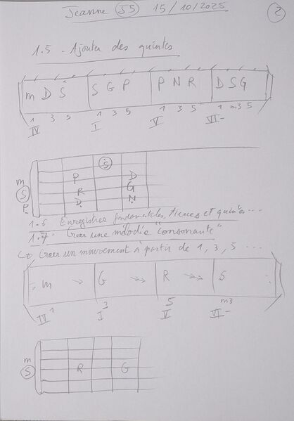 Fichier:Cours Jeanne J5 002.jpg