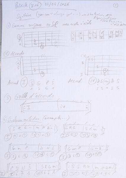 Fichier:Cours Patrick J16 001.jpg