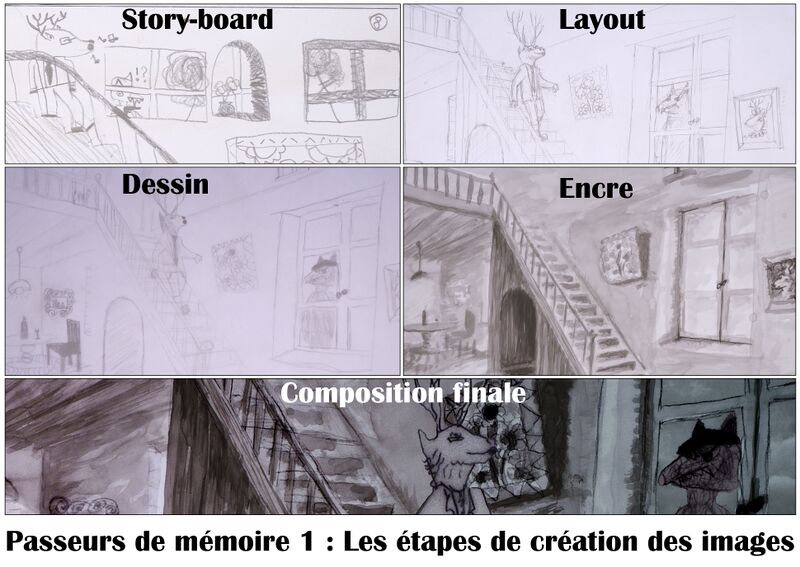 Fichier:Pdm1 etapes 001.jpg